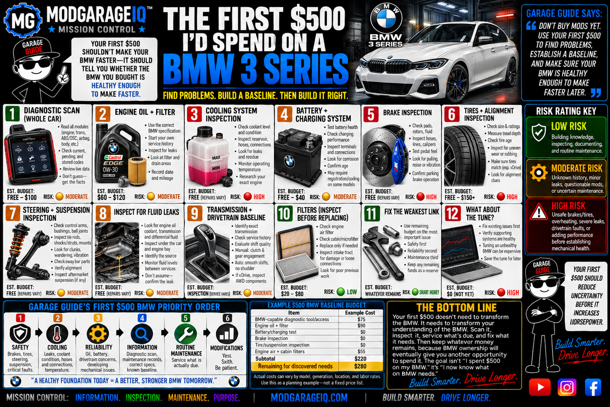 The First $500 I’d Spend on a BMW 3 Series