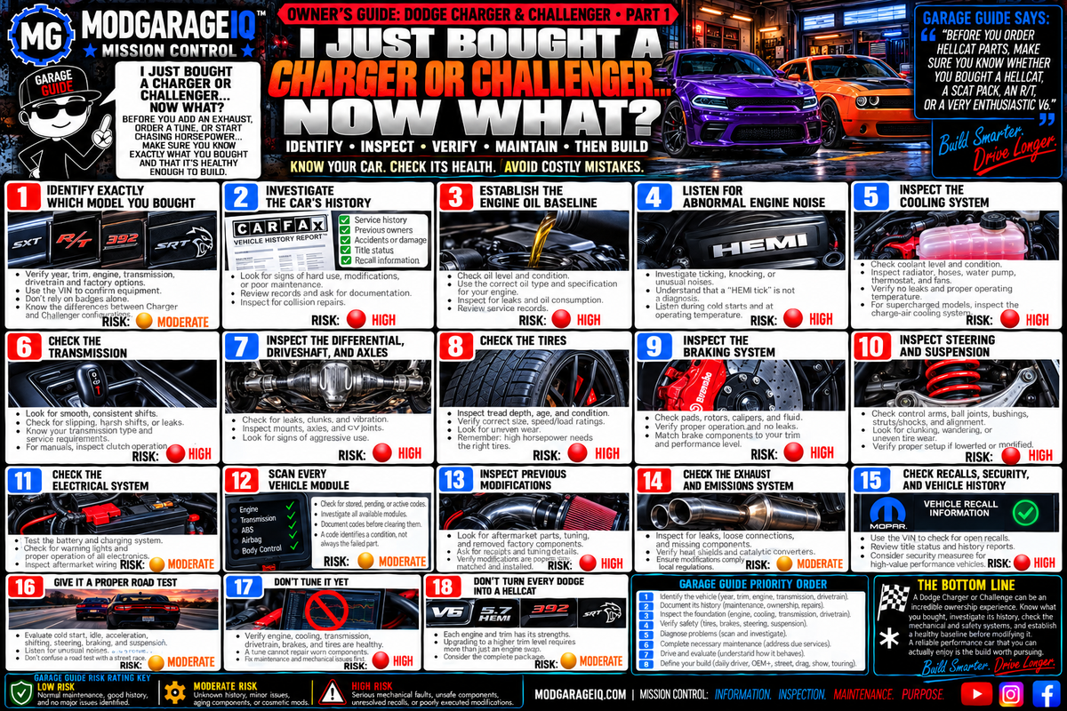 I Just Bought a Dodge Charger or Challenger… Now What?