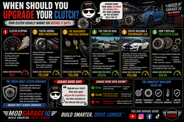 When Should You Upgrade Your Clutch?