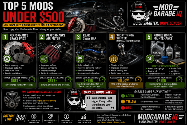 Top 5 Mods Under $500