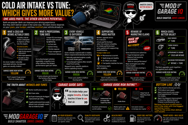 Cold Air Intake vs Tune: Which Gives More Value?