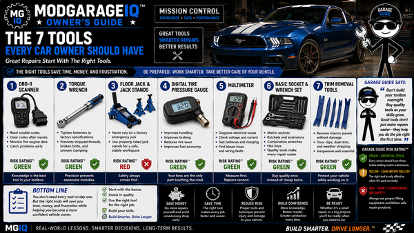 The 7 Tools Every Car Owner Should Have