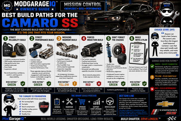 Best Build Paths For The Camaro SS