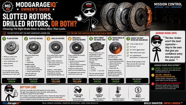 Slotted Rotors, Drilled Rotors, Or Both?