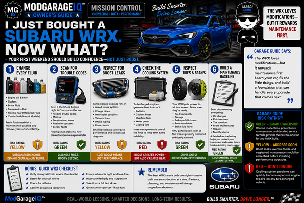 I Just Bought a Subaru WRX. Now What?