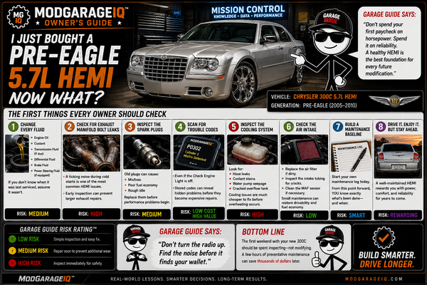 I Just Bought a Pre-Eagle 5.7L HEMI. Now What?