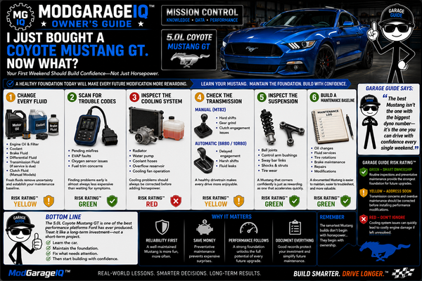 I Just Bought a Coyote Mustang GT. Now What?