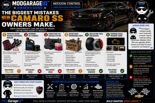 The Biggest Mistakes New Camaro SS Owners Make