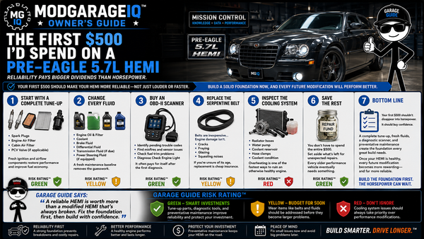 The First $500 I’d Spend On A Pre-Eagle 5.7L HEMI