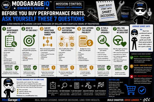 Before You Buy Performance Parts, Ask Yourself These 7 Questions