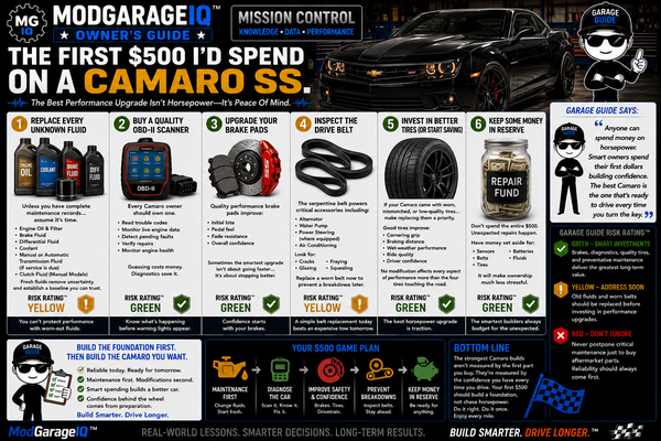 The First $500 I’d Spend On A Camaro SS