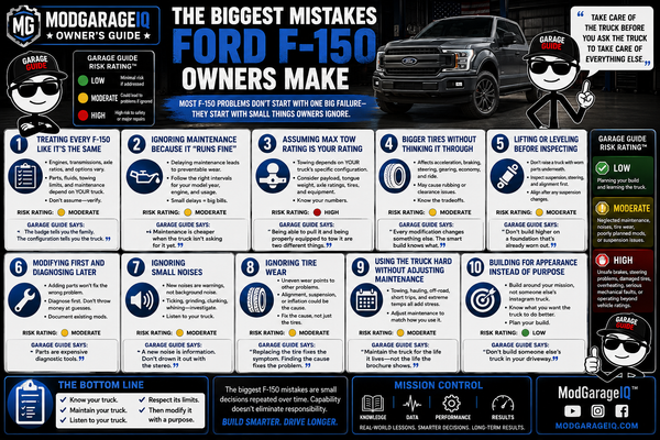 The Biggest Mistakes Ford F-150 Owners Make