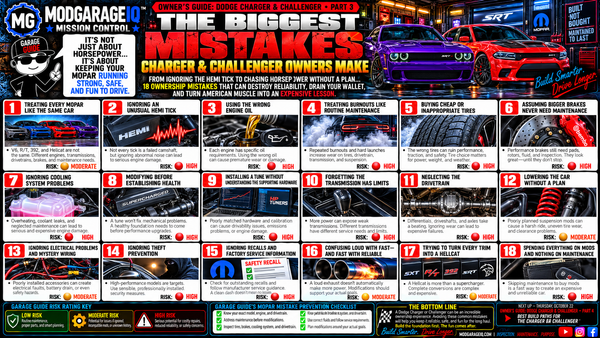 The Biggest Mistakes Dodge Charger & Challenger Owners Make