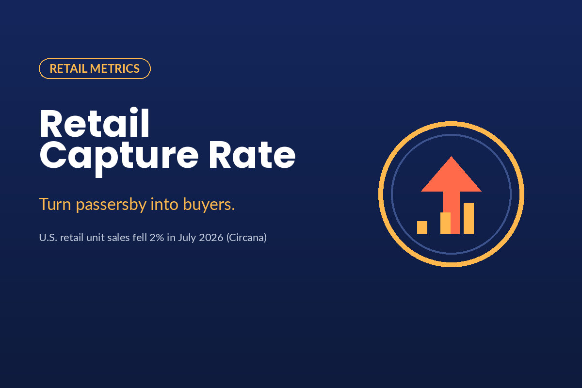 Retail Capture Rate: Turn Passersby Into Buyers