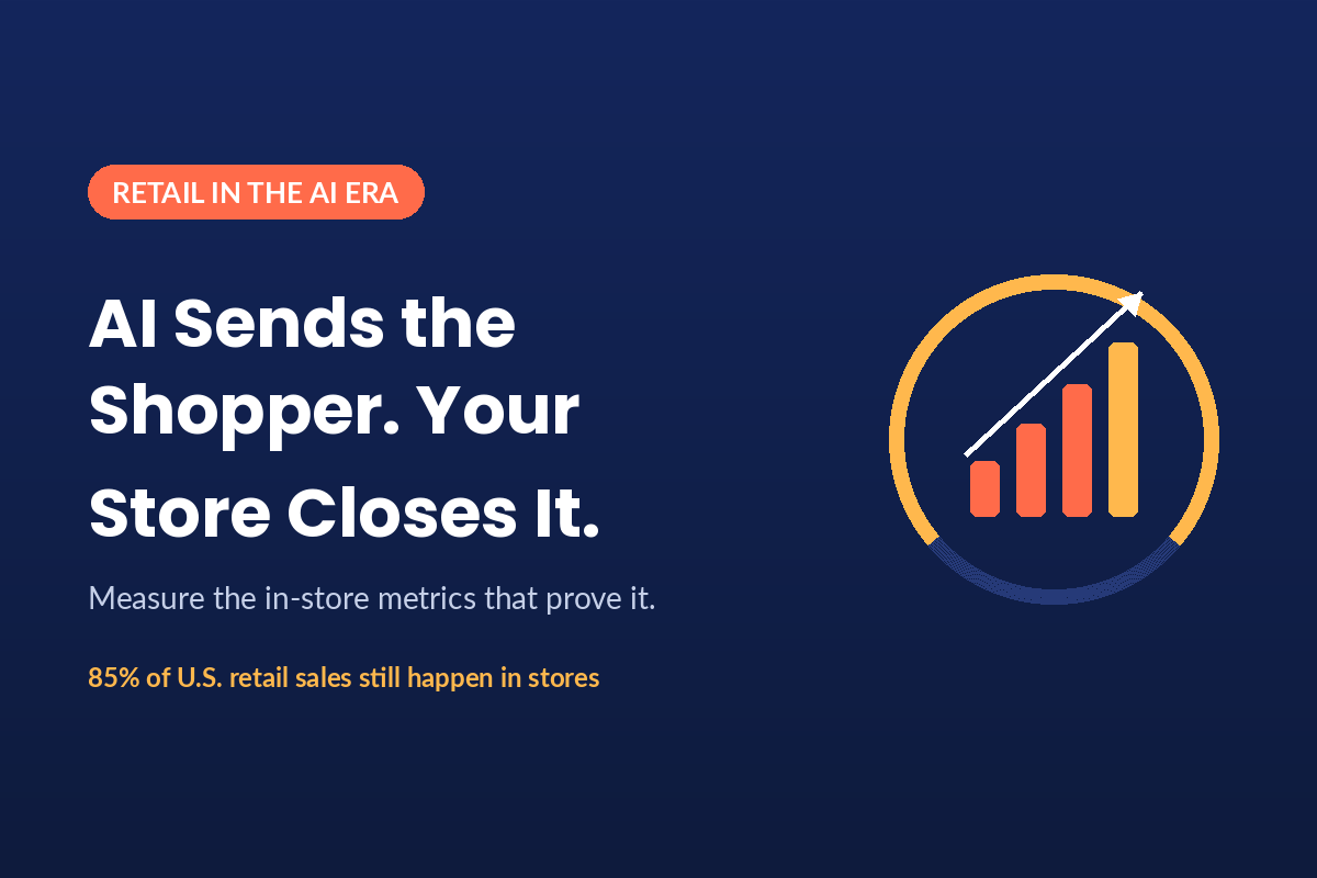 In-Store Experience Metrics for the AI Shopping Era