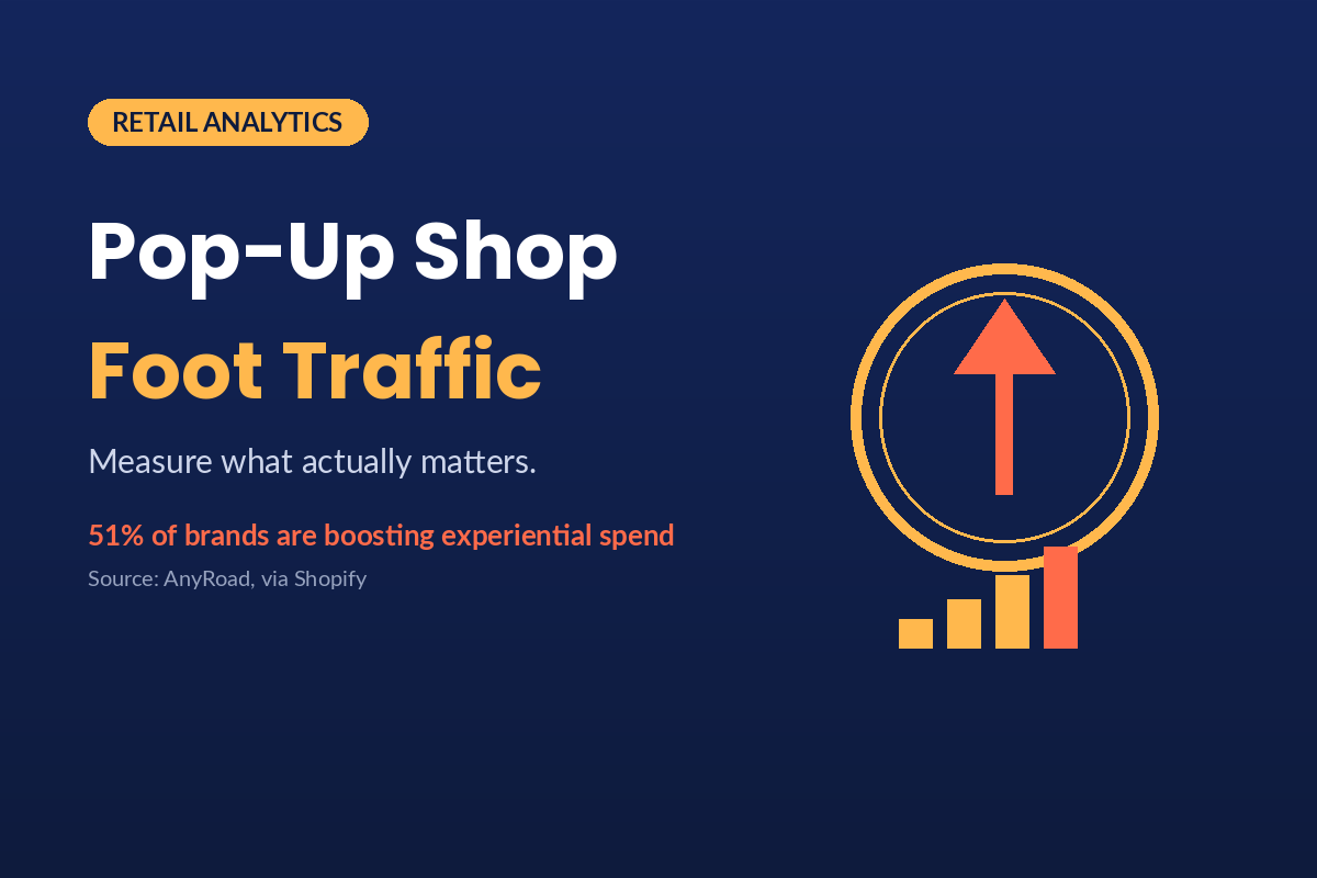 Pop-Up Shop Foot Traffic: How to Measure What Matters