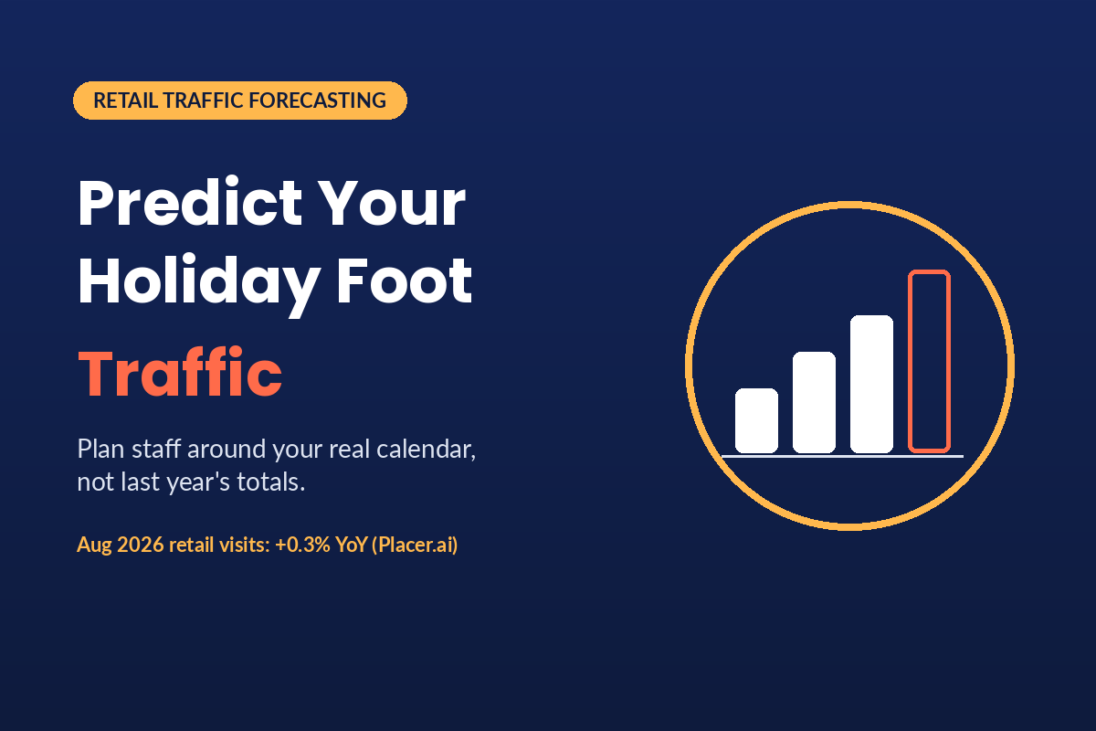 Retail Traffic Forecasting: How to Predict Your Holiday Foot Traffic