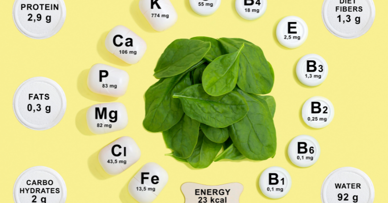 Are Nature Vitamins Good?