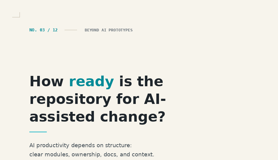 Repository AI Readiness: The Missing Input in AI-Based Estimation