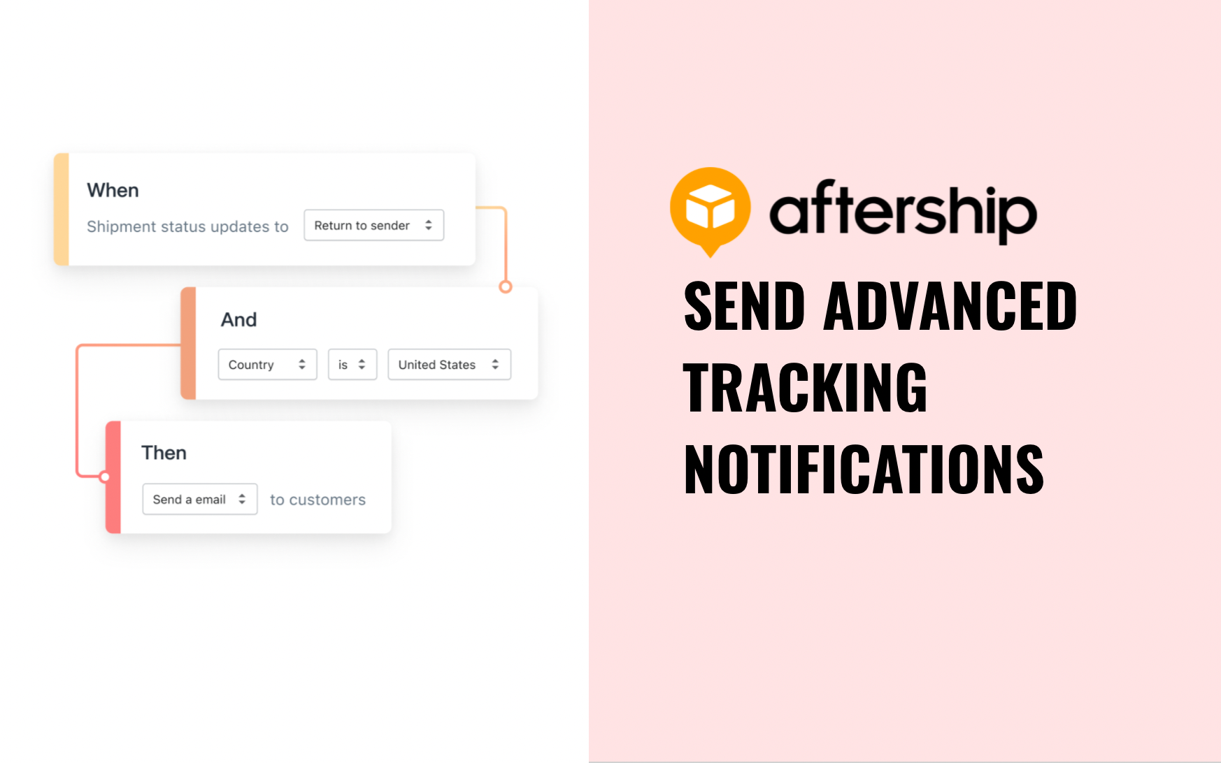 Send tracking update notifications based on customized automated workflows