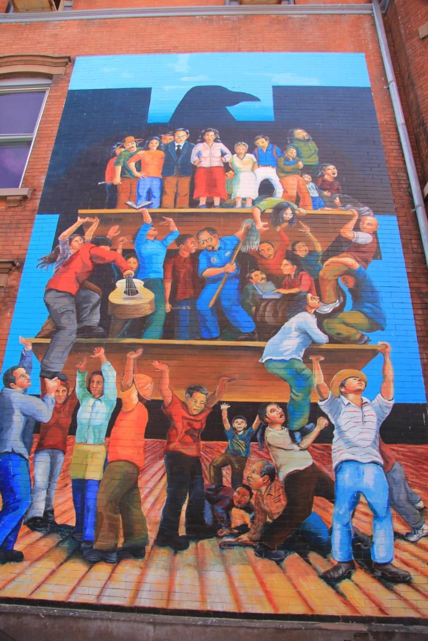 The Cultural Histories Project