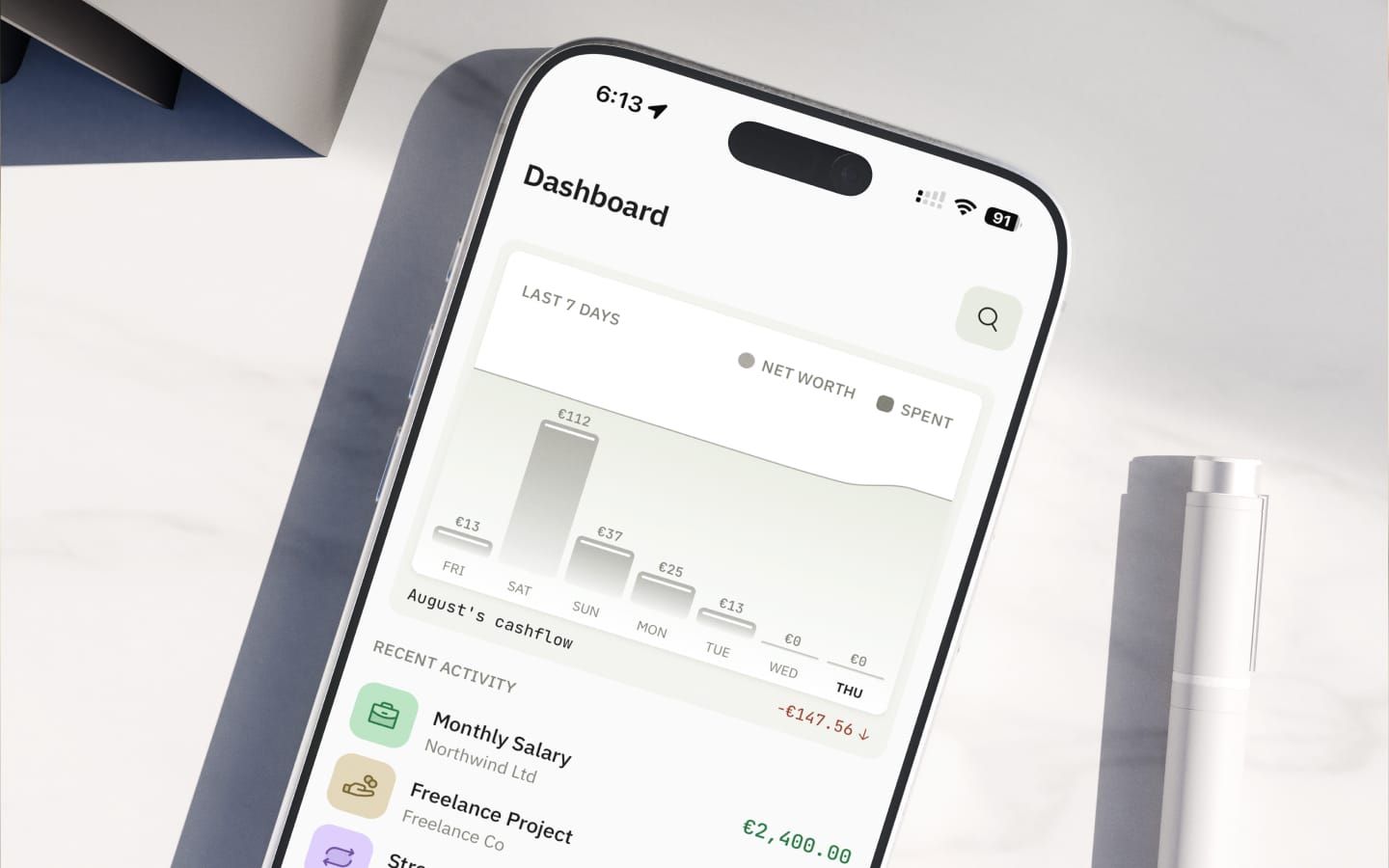 Your finance app thinks you live alone