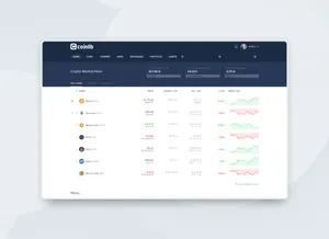 Coinlib: Designing a Seamless Crypto Experience