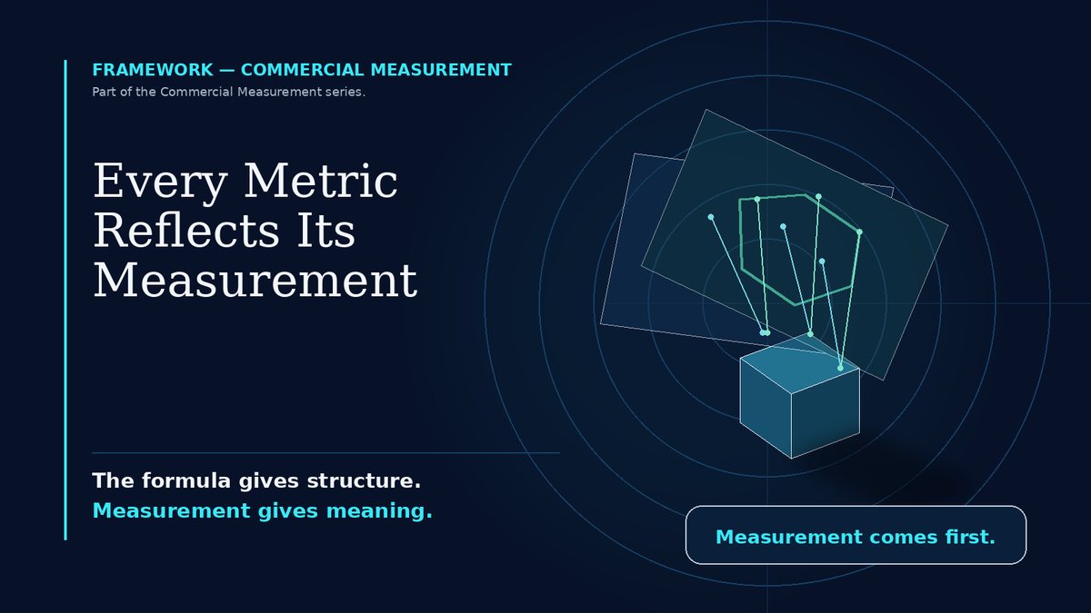 Every Metric Reflects Its Measurement