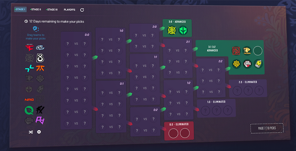 Budapest Major 2025 Pick'Em Challenge: Complete Guide to Earning Your Diamond Coin