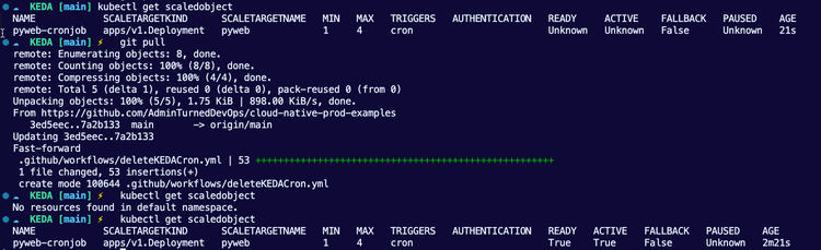 KEDA On AKS: Deep Dive