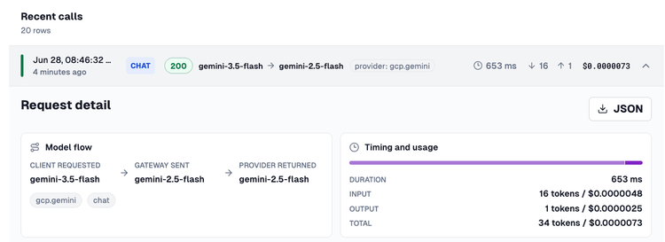How Agentgateway Makes LLM & MCP Token Spend Visible