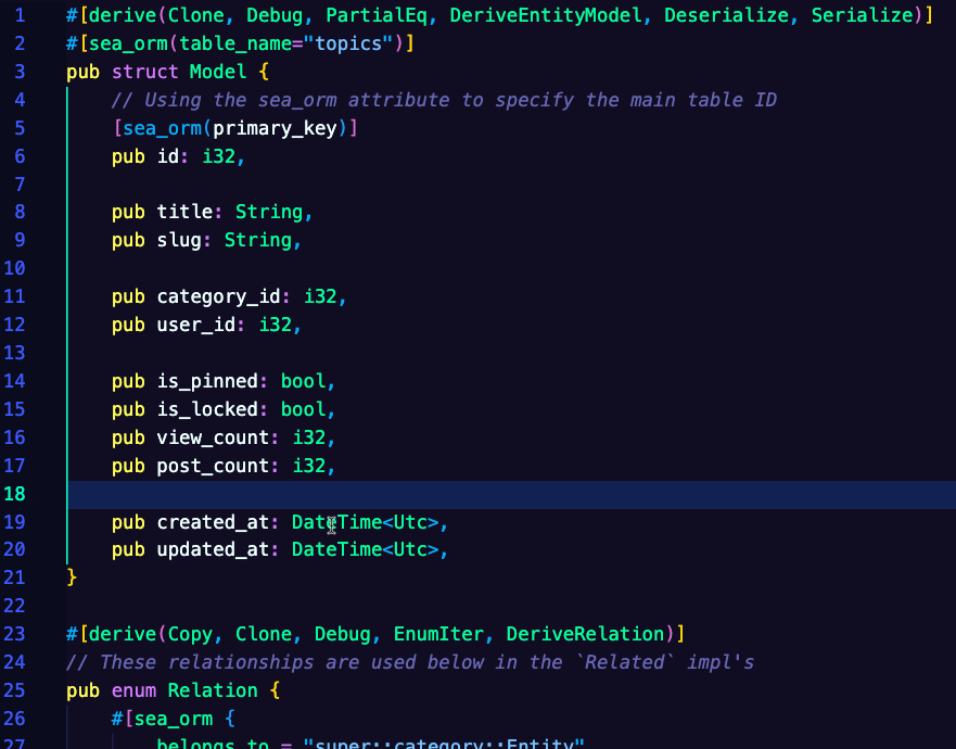 Data-Driven Architecture: Using ORM For Your Programmatic Database