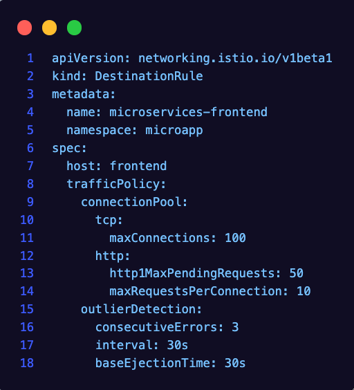 Managing Traffic In Kubernetes For Gateways & Service Mesh