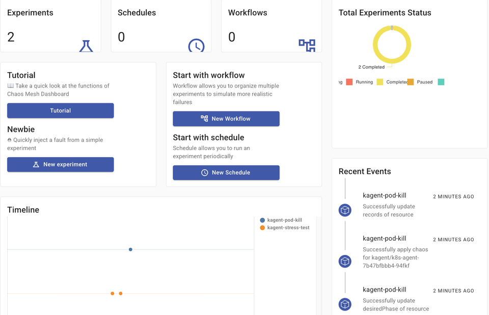 Building Resilience Into Agents and LLMs