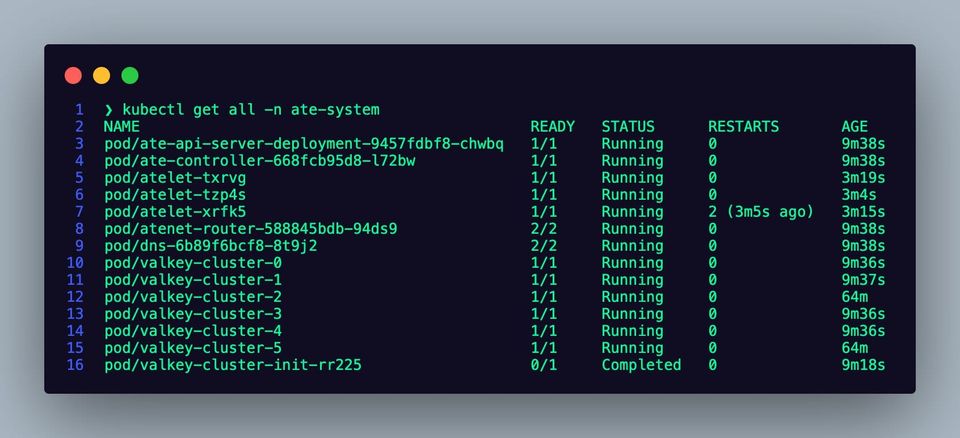 Agent Substrate: The Agentic AI Isolation Layer On K8s