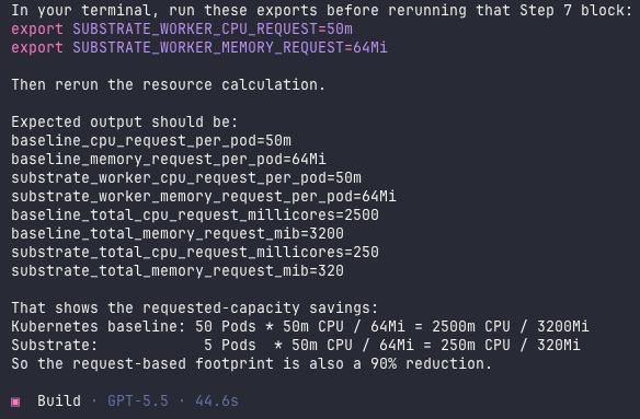 Cutting Idle Agent Costs by 90% with Agent Substrate