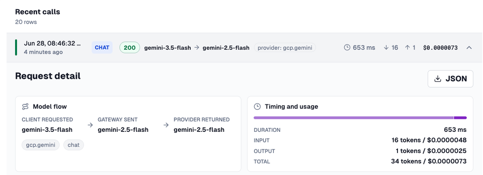 How Agentgateway Makes LLM & MCP Token Spend Visible