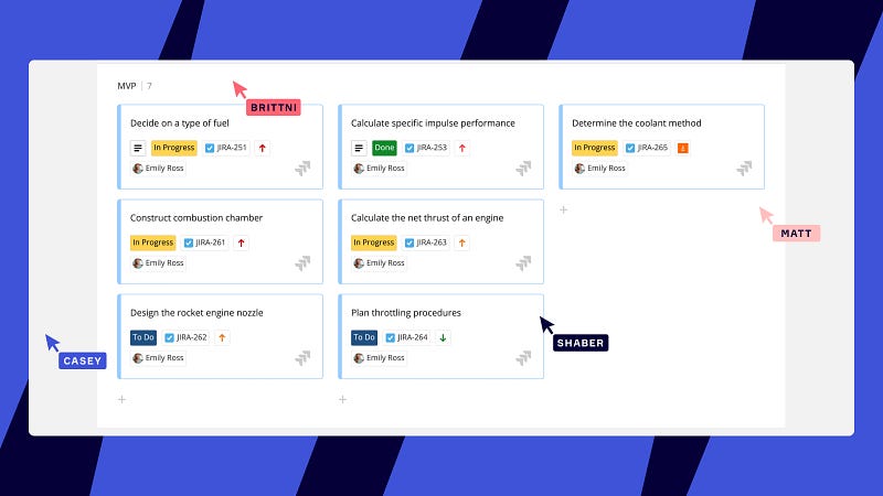 Unlike their predecessors, the post-its, the card, and their respective canvass can embed more information. They can also link to other cards, gardens, and universes, such as JIRA. (image source: miro)