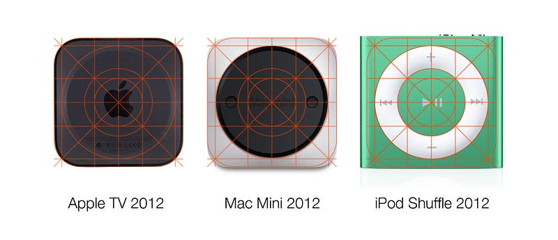 Although the iOS7 icon grid was a guide for designers to help app icons look “harmonious,” an astute Redditor also spotted the uncanny use of the same grid in Apple’s devices. Undeniably, the circle and the supporting curves become the defining features of a beautiful object. (source: Kepano)