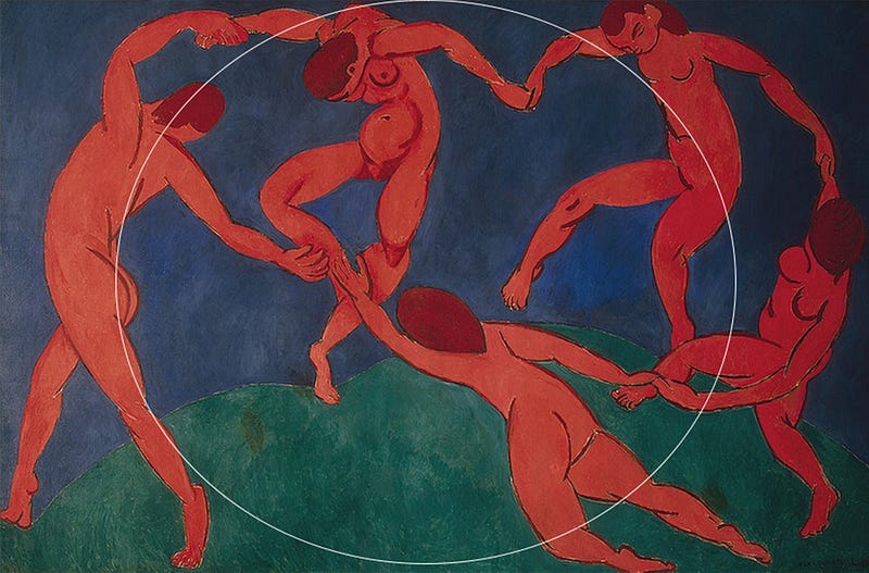 Observe how Henri Matisse creates circular movement with the dancers in his painting. Along with the right choice of colors, Matisse’s painting achieves the same “harmonious” relationship. (source: Kassenova)