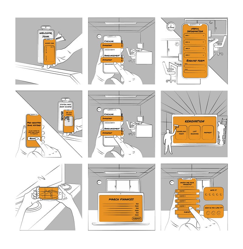 A sample of the finished frames inspired by ukiyo-e. A clear portrayal of how the interfaces are applied in various contexts. Further details of the interface can then be inspected on Figma