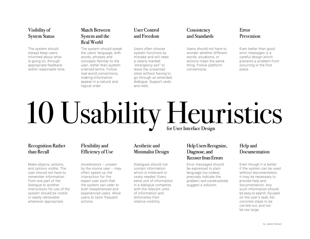 A quick recap of the 10 Usability Heuristics for User Interface Design (image source: Jon Daiello)