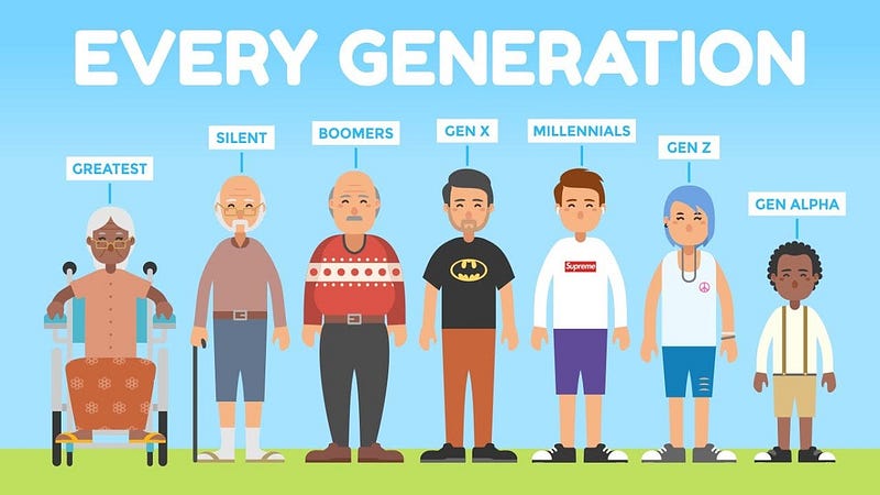 To date, there are 7 generations of cohorts. (image source: Nerd Robot)