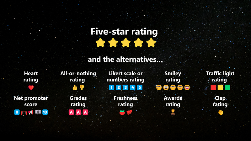 But how was it that the 5-star rating became the de facto measure? And what if there is room for something else? In this arti
