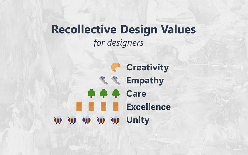 Using mnemonic pegs to help designers remember their values, but how important are design values?