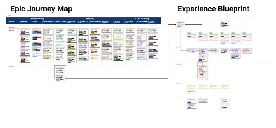 Journeying with a different kind of map in 2024