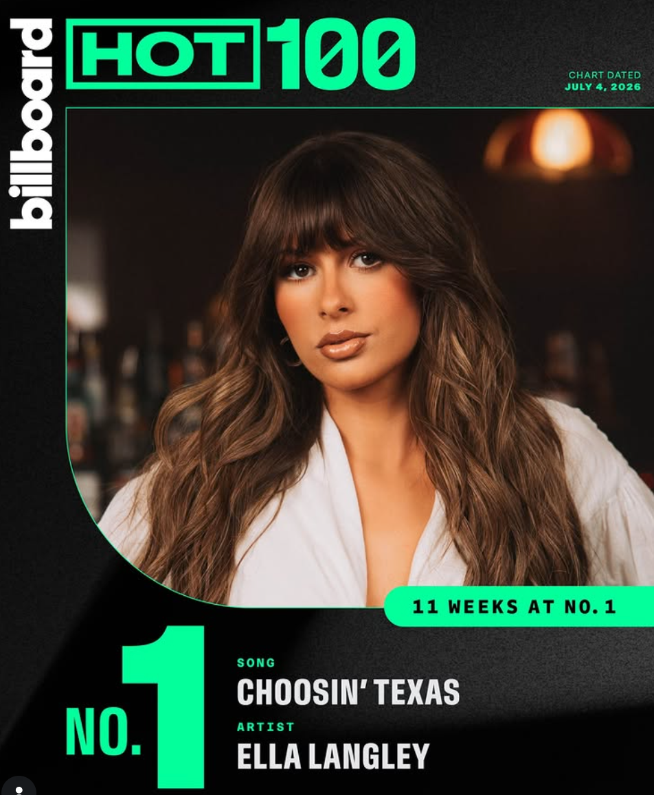 State Of The Charts: How 'Choosin' Texas' Has and Hasn't Changed Things For Women In Country