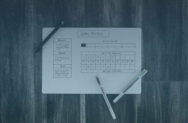 A Roadmap to Set SMART Digital Marketing Goals