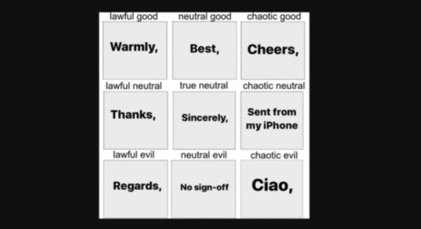 which email signoff are you?