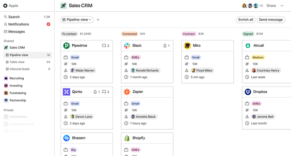 The productivity tool rabbit hole